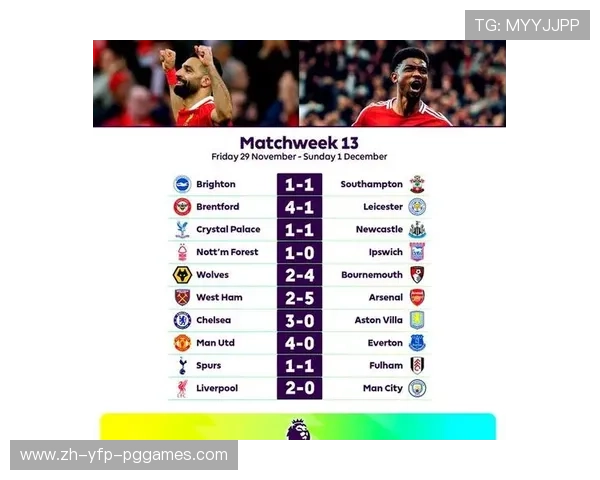 英超与意甲球队交锋战绩分析 英超与意甲球队交锋战绩分析