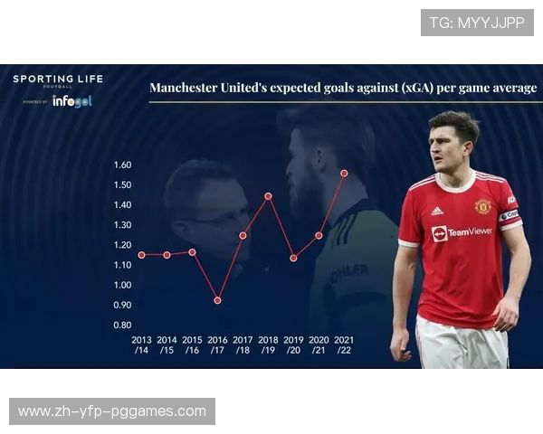英超降级的球队数量与赛季总结